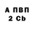 А ПВП крисы CK HymJat